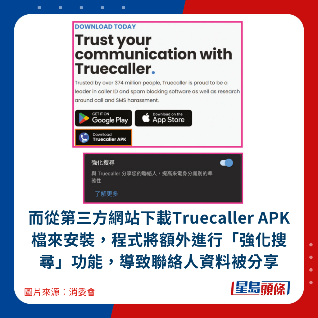 而從第三方網站下載Truecaller APK檔來安裝，程式將額外進行「強化搜尋」功能，導致聯絡人資料被分享