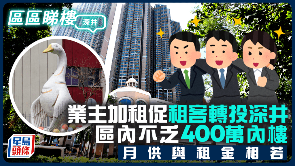 業主加租促租客轉投深井 區內不乏400萬內樓 月供與租金相若｜區區睇樓