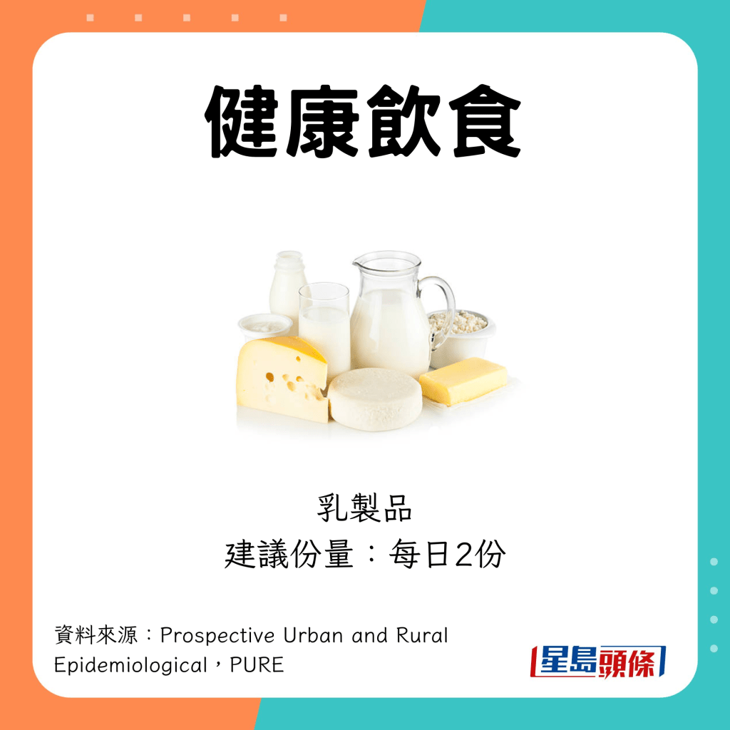 預防心血管病飲食｜乳製品