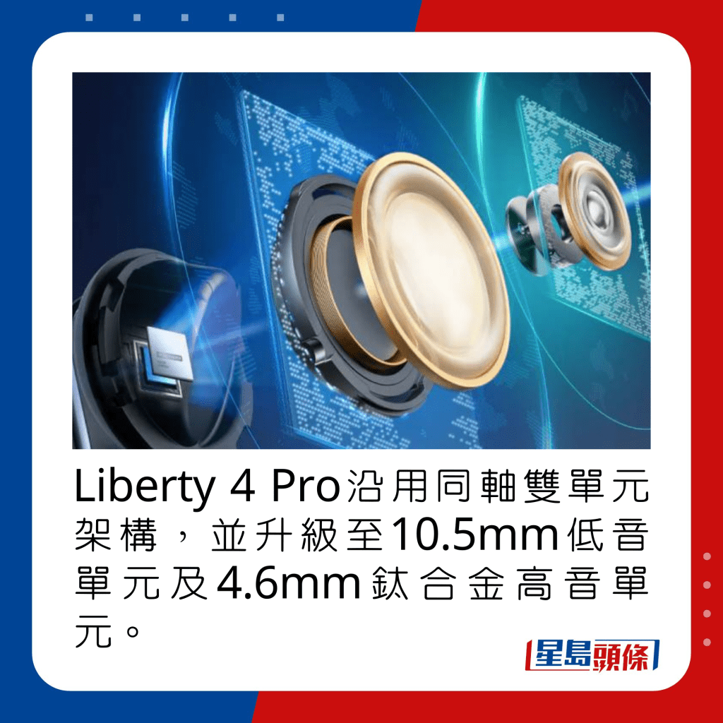 Liberty 4 Pro沿用同轴双单元架构，并升级至10.5mm低音单元及4.6mm钛合金高音单元。