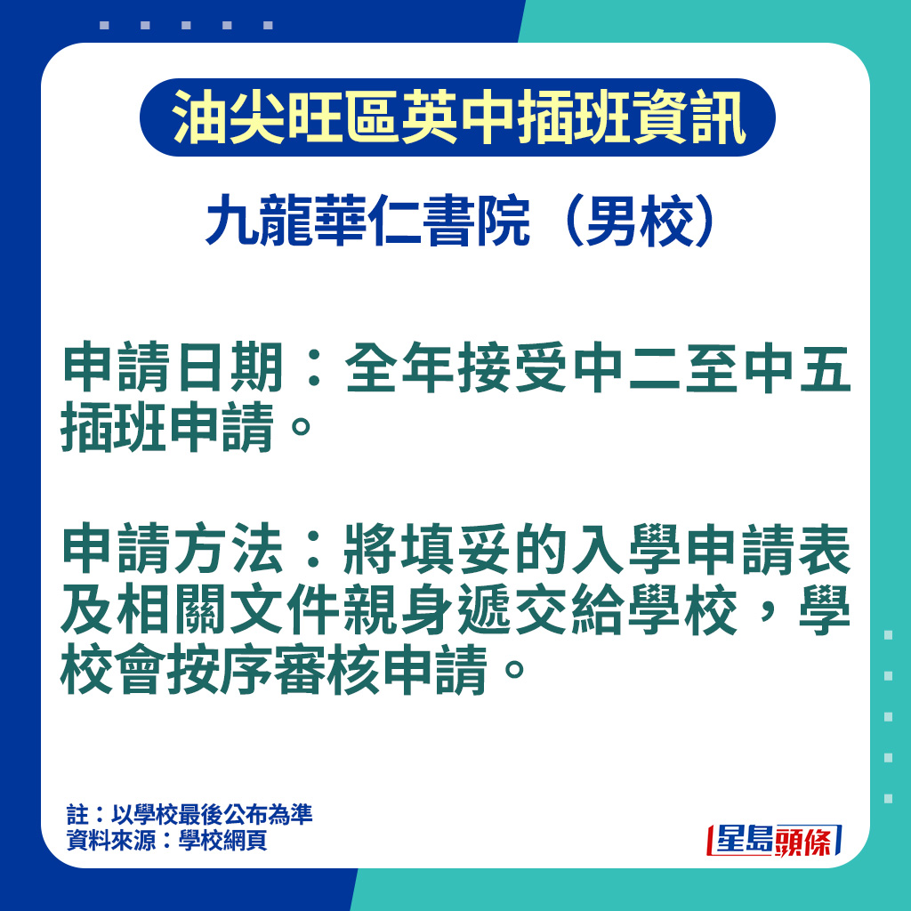 油尖旺區英中插班資訊｜九龍華仁書院申請日期