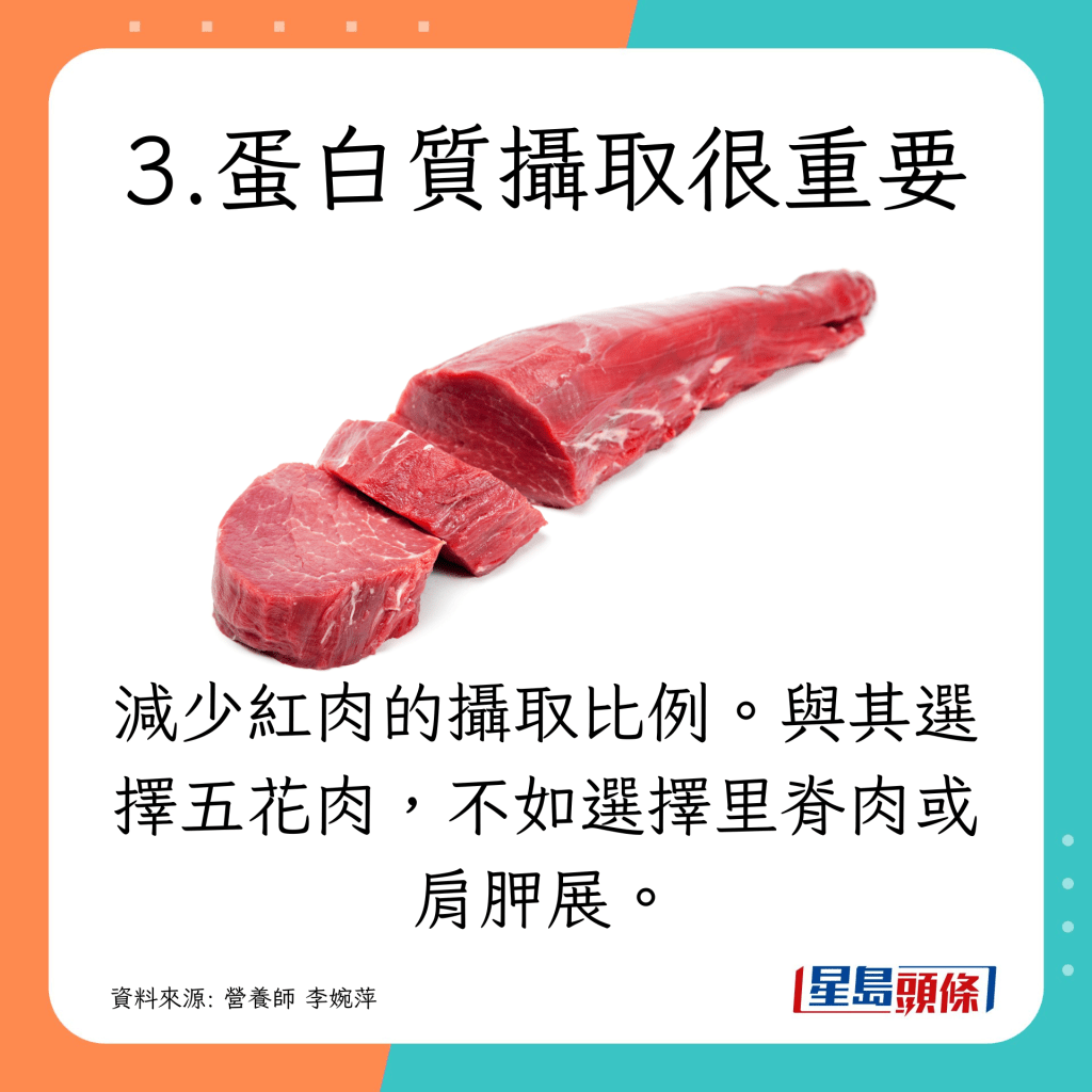 减少红肉的摄取比例