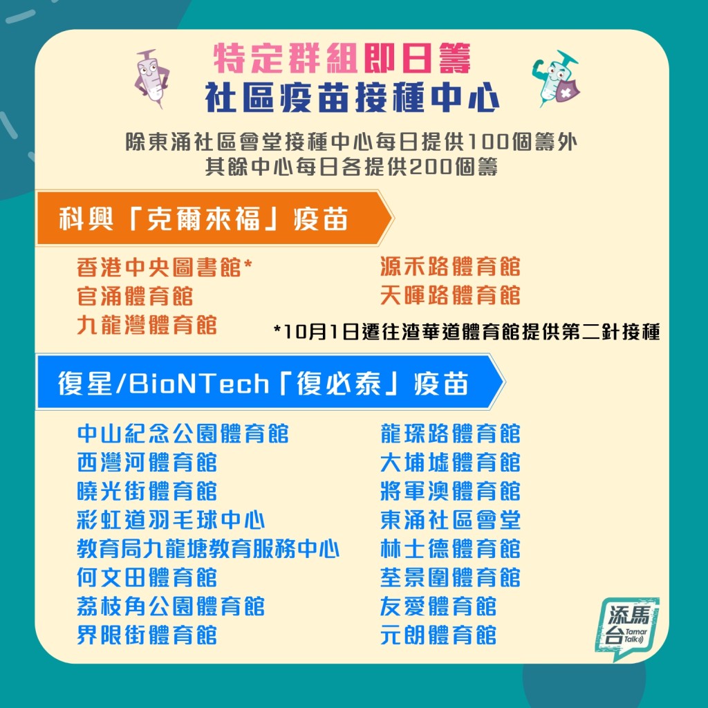 fb「添馬台」圖片