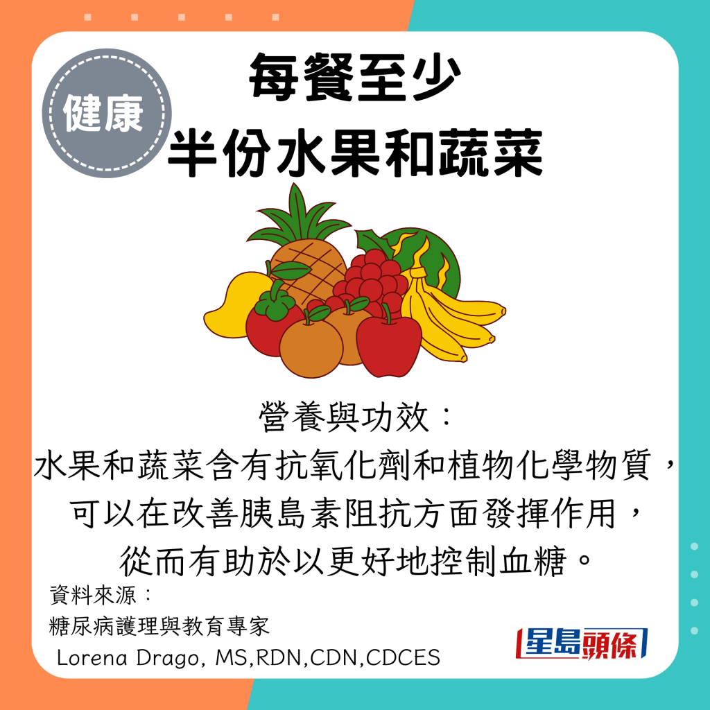 每餐至少 半份水果和蔬菜：营养与功效： 水果和蔬菜含有抗氧化剂和植物化学物质， 可以在改善胰岛素阻抗方面发挥作用， 从而有助于以更好地控制血糖。