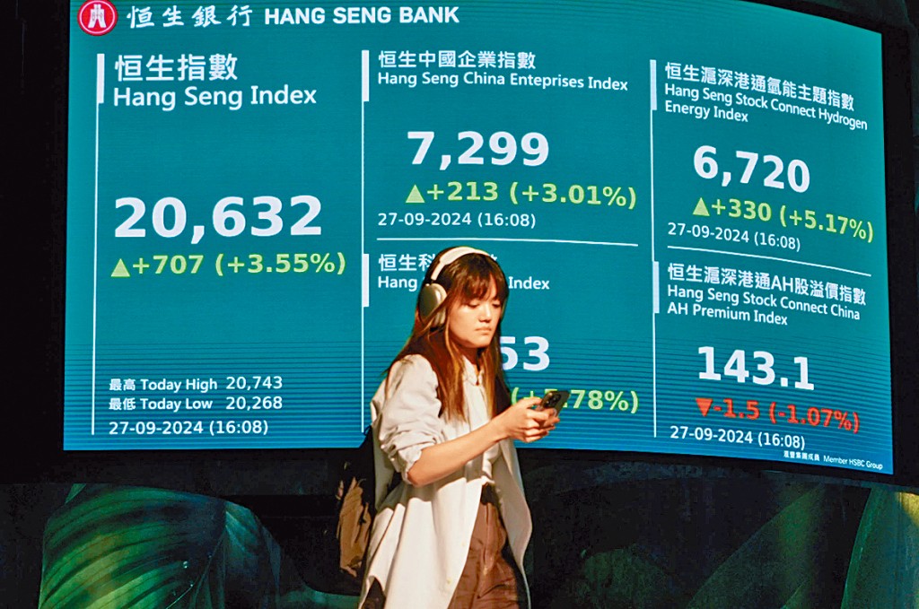 北水本周暫停，分析料恒指升勢或將放緩，21000點水平阻力較大。