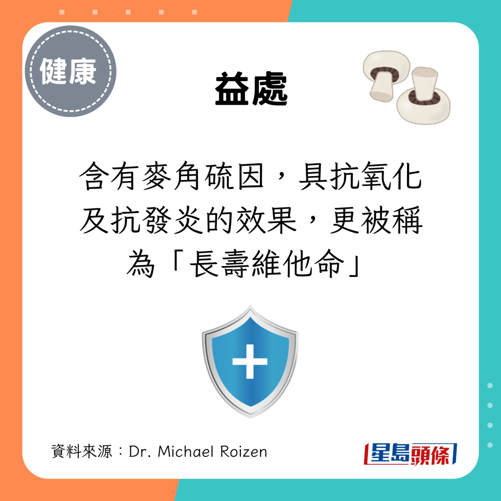 蘑菇含有麦角硫因，具抗氧化及抗发炎的效果，更被称为「长寿维他命」