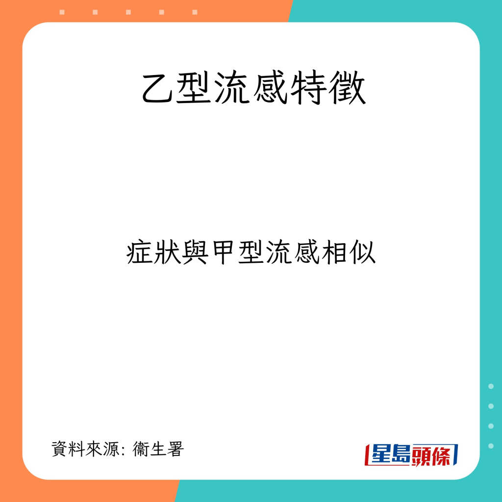 症狀與甲型流感相似
