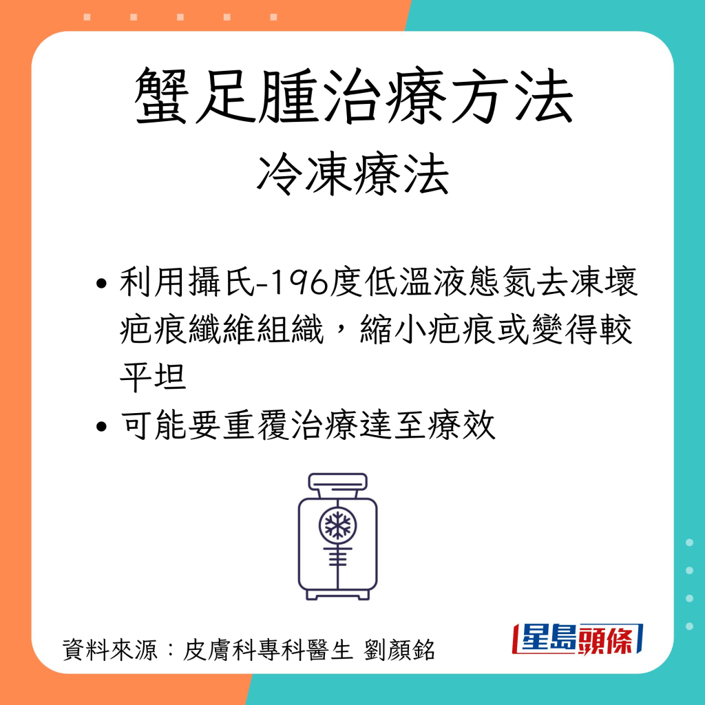 蟹足腫治療方法 冷凍療法 作用