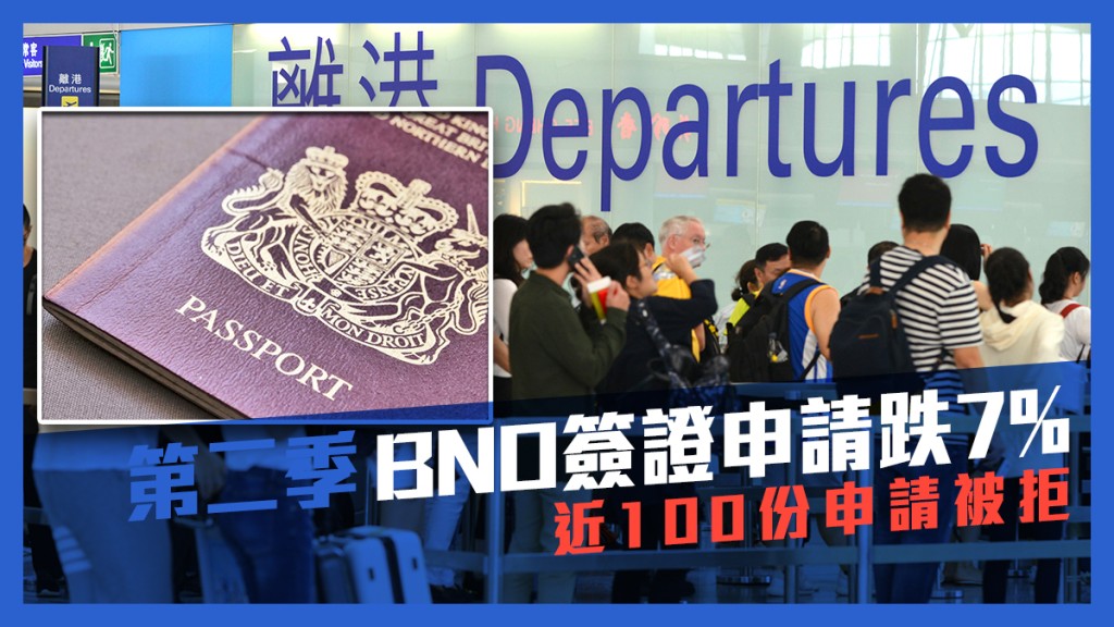 今年第二季共有18,100 人申請BNO（英國國民海外護照）簽證，比上季跌7%。資料圖片
