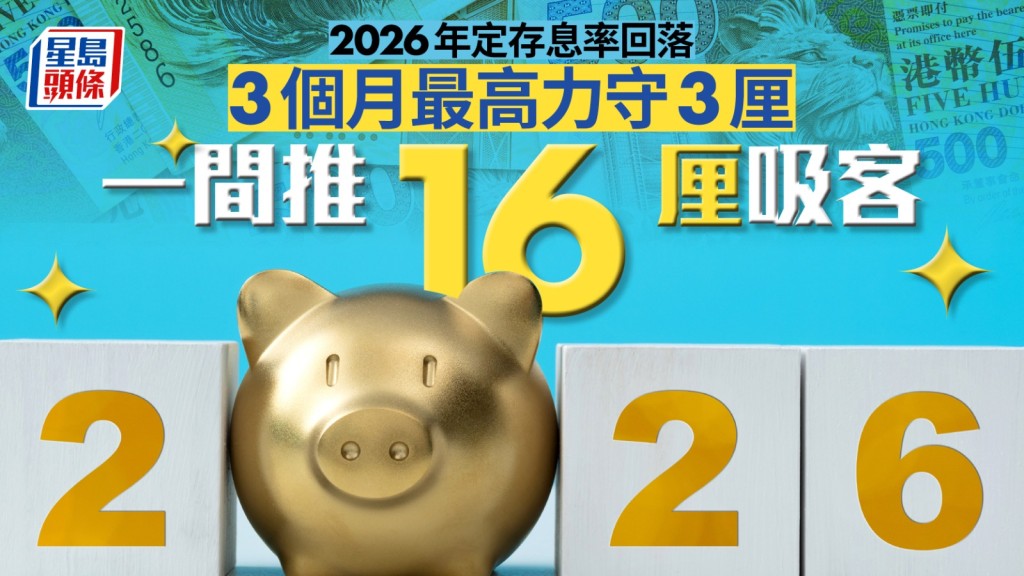 定存攻略｜2026年定存息率回落 3個月最高力守3厘 一間推16厘吸客