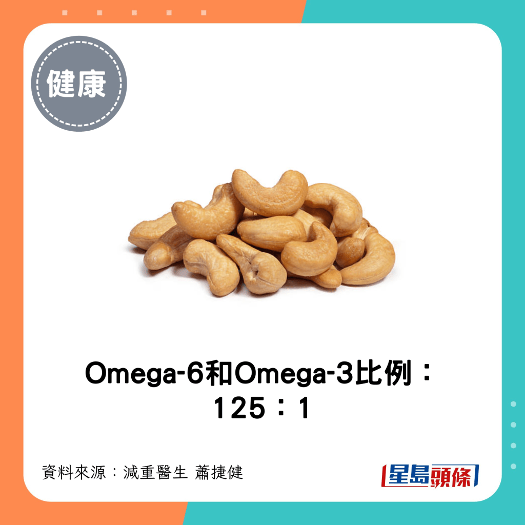 Omega-6：Omega-3比例 = 125：1