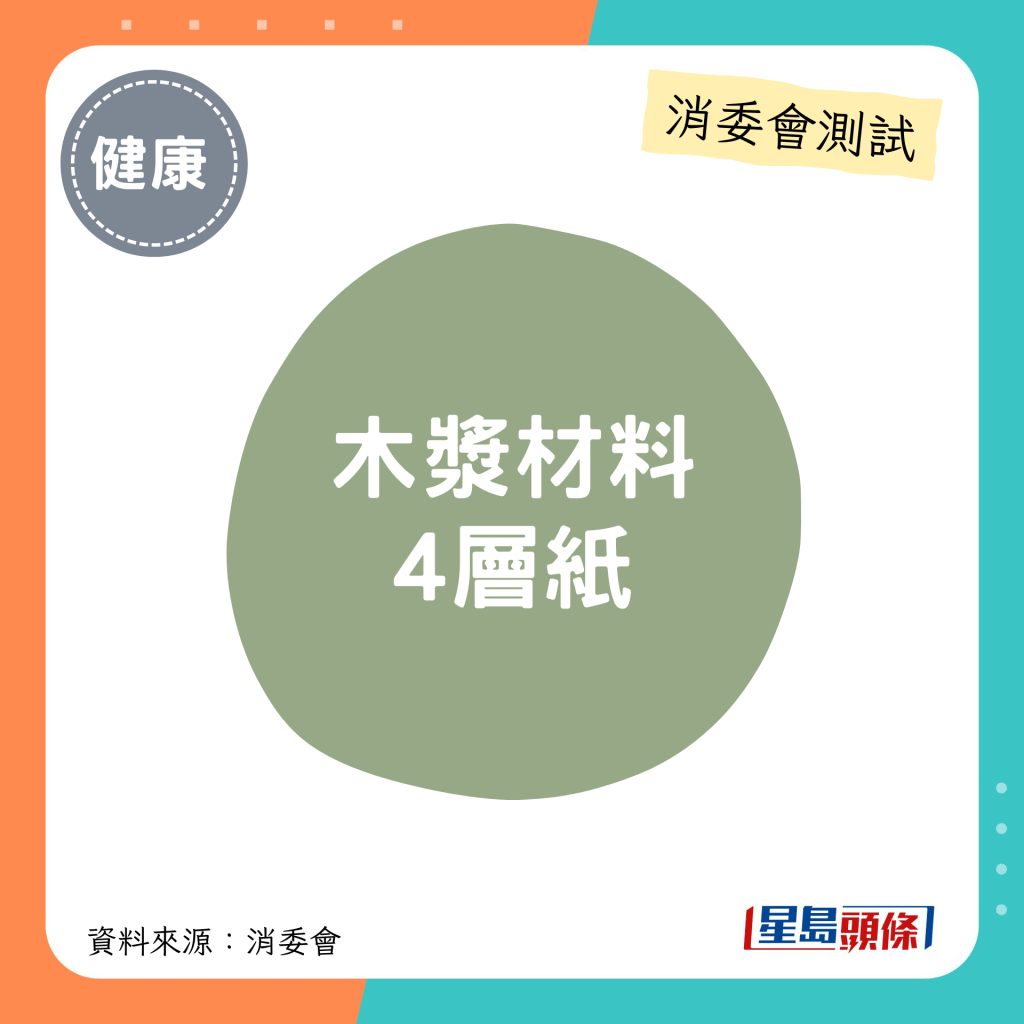 消委會廁紙推介名單｜木漿材料（4層紙）