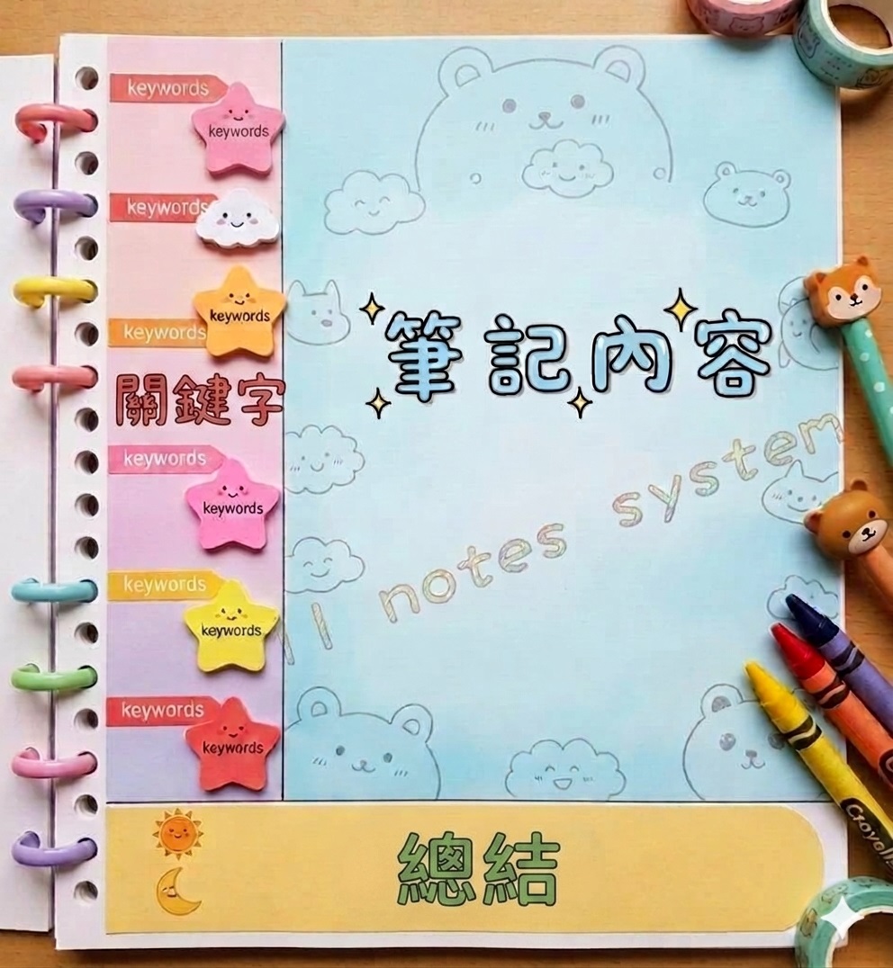 康乃爾筆記範本(AI生成圖) 康乃爾筆記範本(AI生成圖)