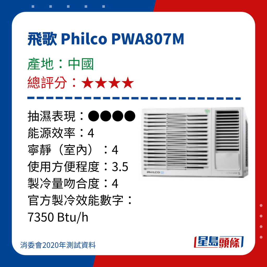 消委会冷气机评测｜测试15款窗口冷气机  - 飞歌 Philco PWA807M
