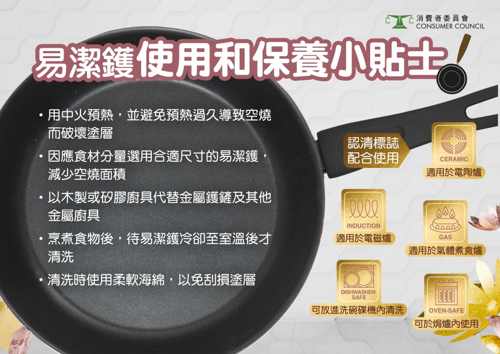 (消委會提供) (消委會提供)