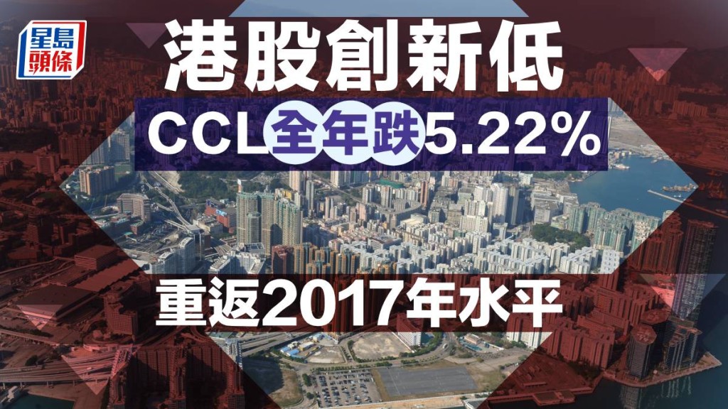 港股創新低CCL全年跌5.22% 重返2017年水平