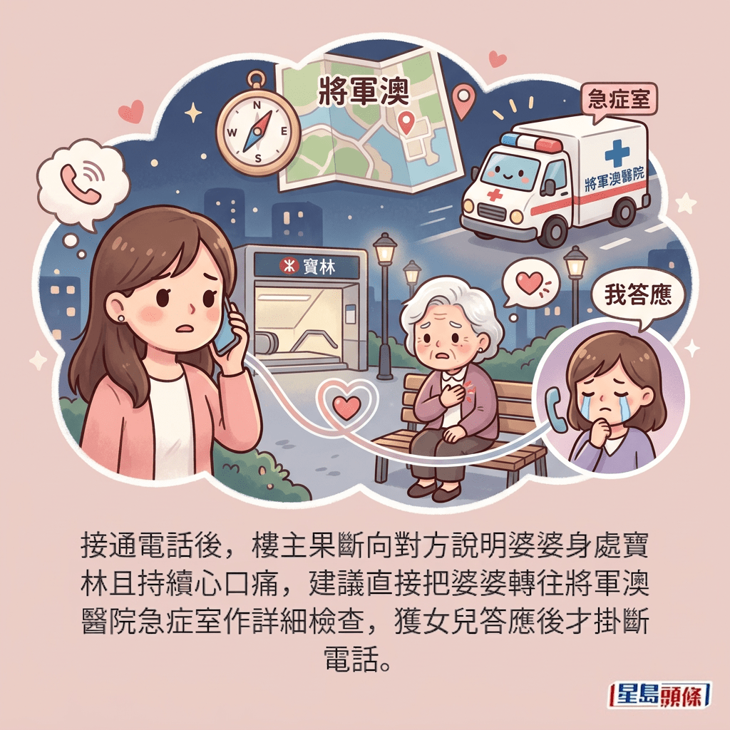 示意圖 示意圖