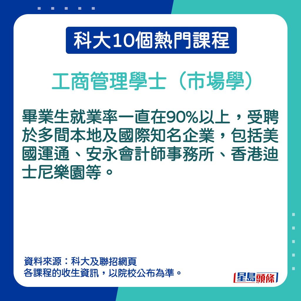 工商管理學士（市場學）的課程內容。