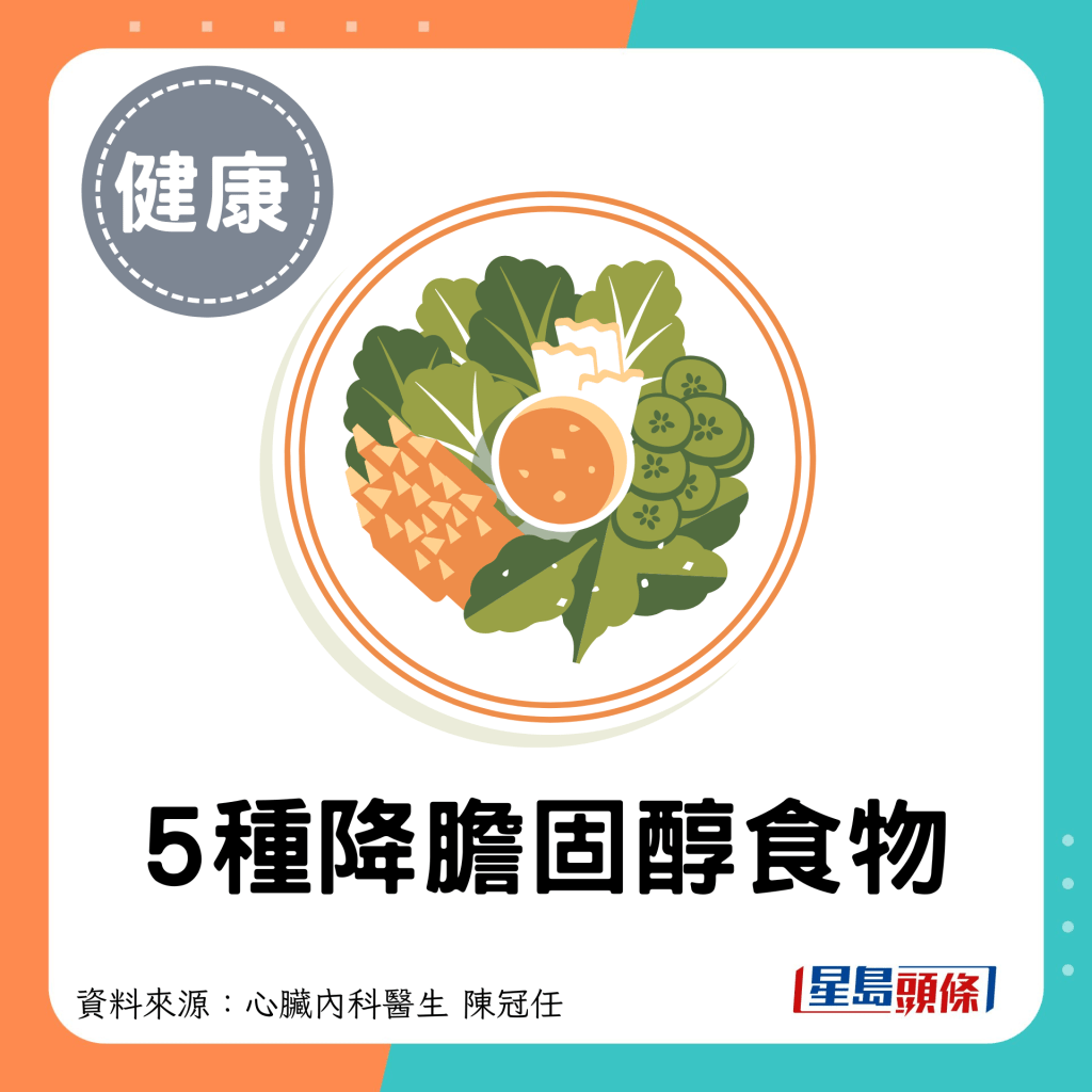 5種降膽固醇食物