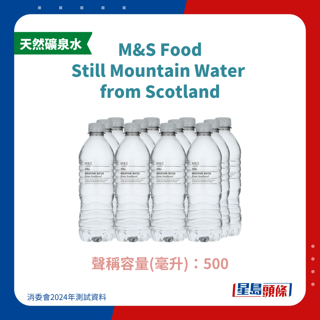 M&S Food Still Mountain Water  from Scotland