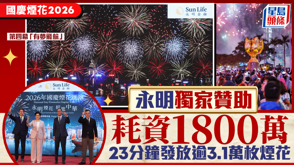 國慶煙花2026︱永明獨家贊助 耗資1800萬23分鐘發放逾3.1萬枚煙花