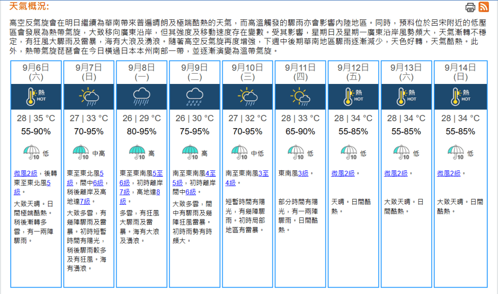 根据天文台9天天气预测，星期一将会有狂风大骤雨及雷暴。天文台网页截图