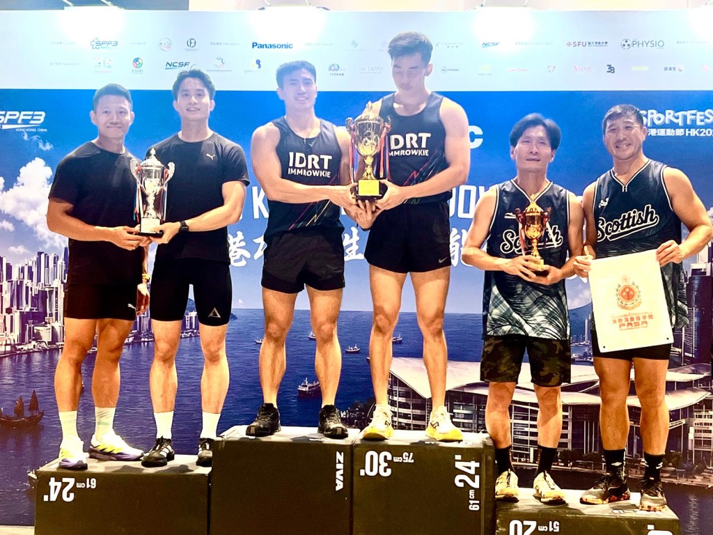 2026香港功能性體適能錦標賽。