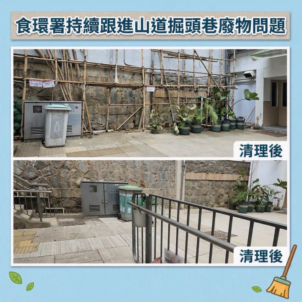 相關部門於上周二（8日）進行聯合清理，按職責處理現場不同類別的廢物，現場廢物現已清理完成。食環署FB