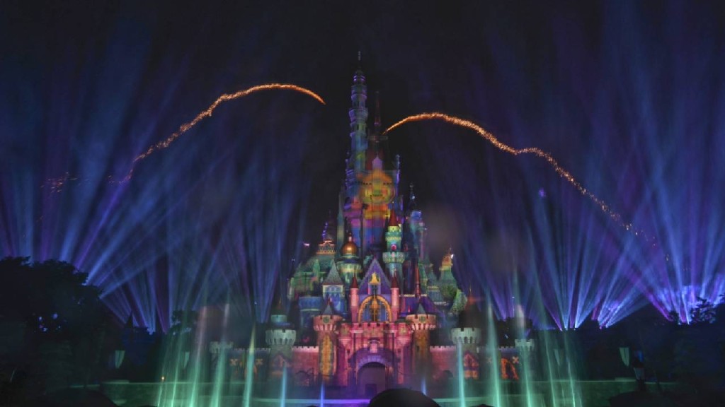 迪士尼樂園城堡煙花12.2至12.5暫停。資料圖片