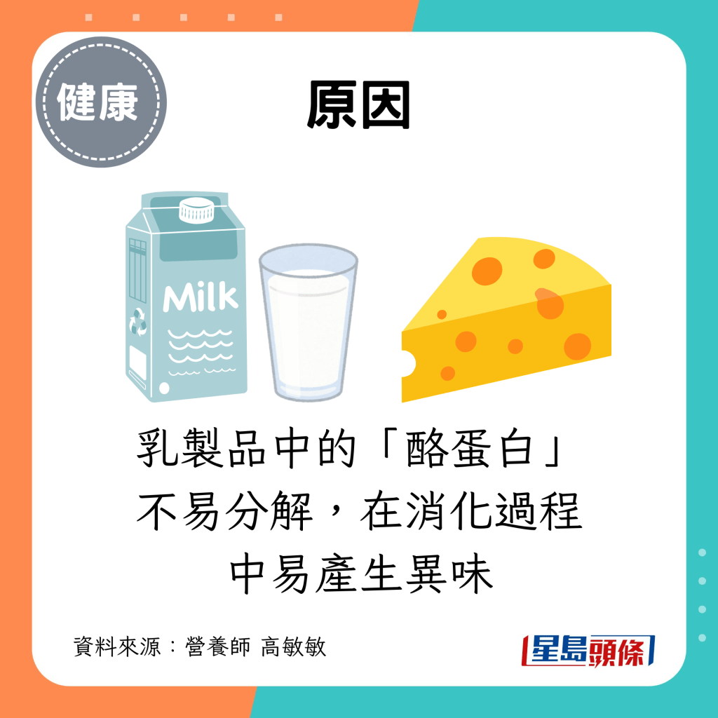 乳製品中的「酪蛋白」不易分解，在消化過程中易產生異味