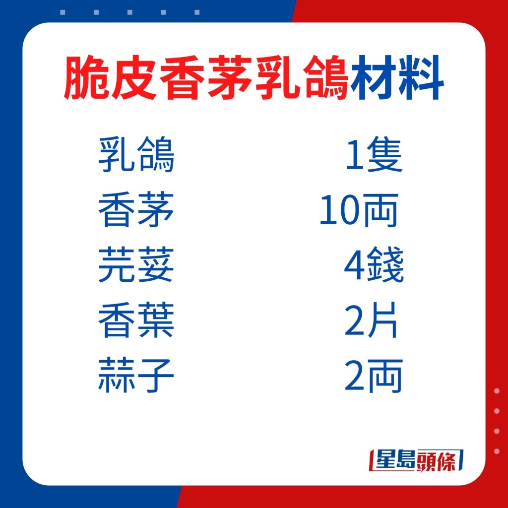 首先最好挑选合适的乳鸽，口感才鲜嫩可口