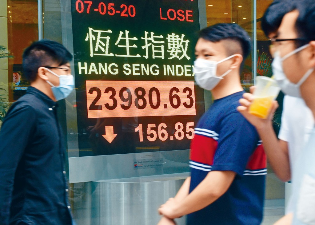 恒指收報23980點,跌156點,成交金額縮至865億元。