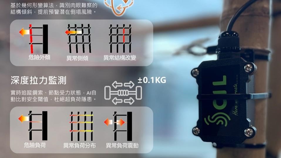 發展商推智能棚架監測系統 每5秒一次檢測評估結構安全