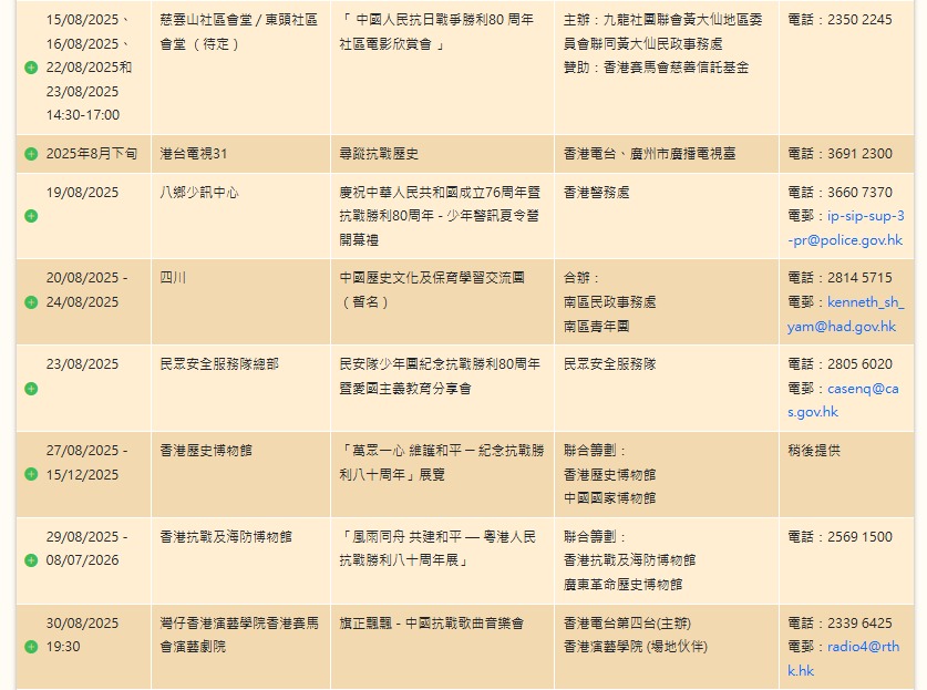 政府亦有不少活動紀念抗戰勝利80周年。紀念網頁圖片