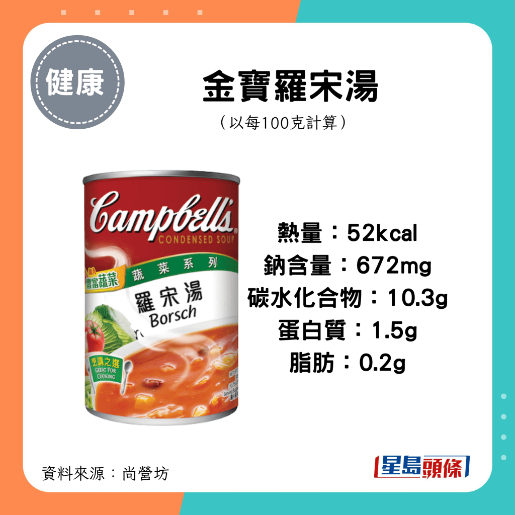 金宝罗宋汤 热量：52kcal