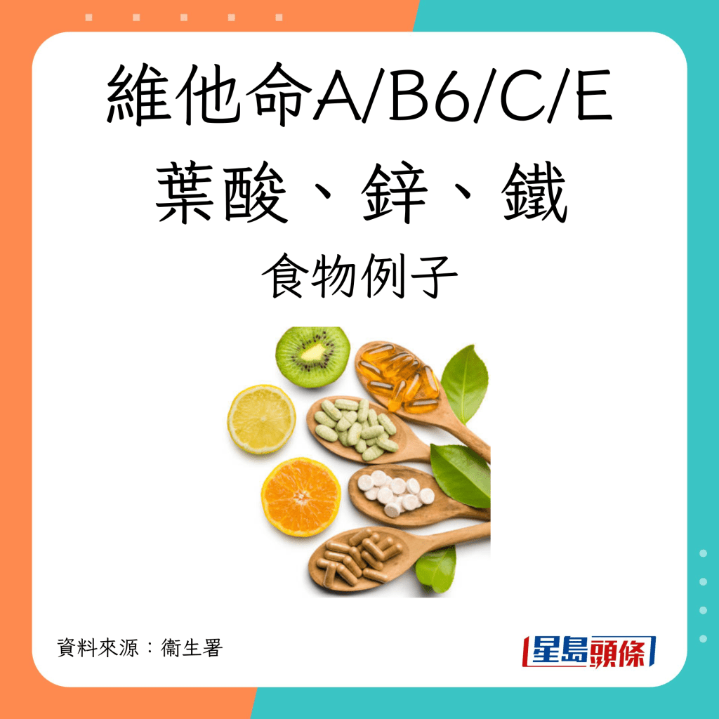 维他命A/B6/C/E 叶酸、锌、铁 食物例子