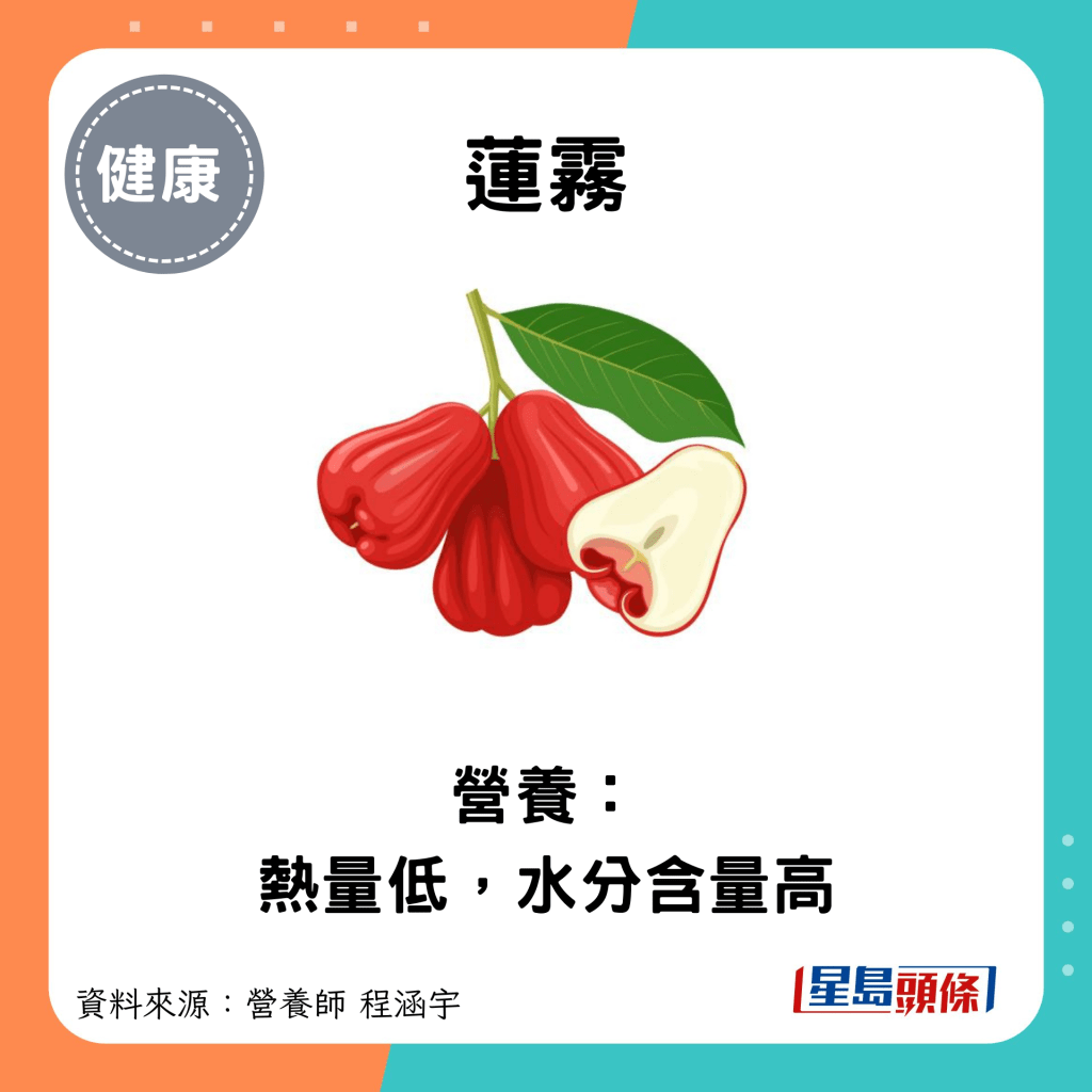 蓮霧：營養： 熱量低，水分含量高