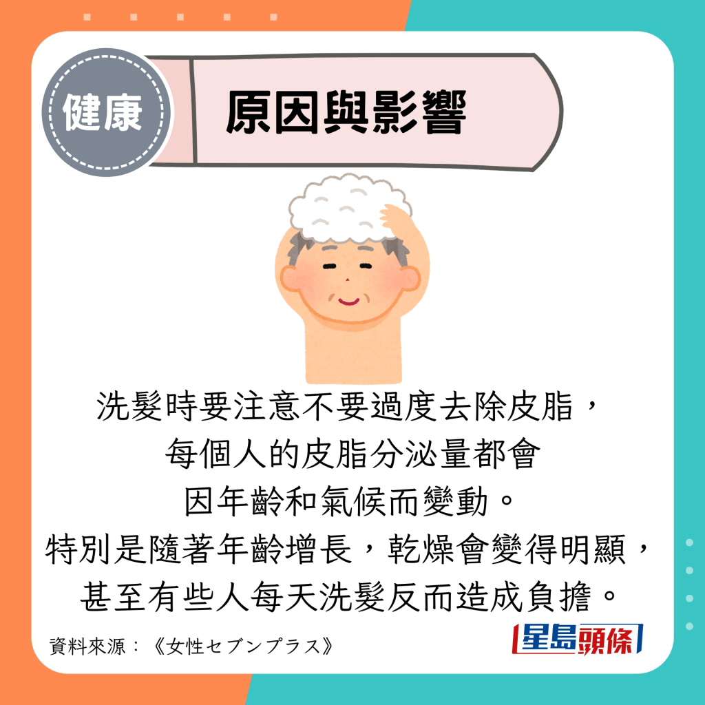 原因與影響：洗髮時要注意不要過度去除皮脂， 每個人的皮脂分泌量都會 因年齡和氣候而變動。 特別是隨著年齡增長，乾燥會變得明顯，甚至有些人每天洗髮反而造成負擔。