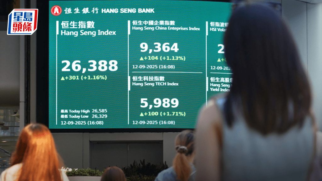 恒指9月至今升逾1300點 企穩二萬六 創4年新高 阿里百度領漲 專家料續反覆向上｜港股收市