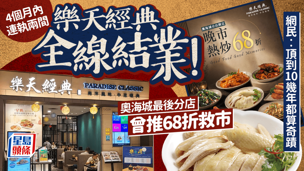 新加坡過江龍「樂天經典」全線結業！4個月內連執兩間 奧海城分店曾推68折救市 網民︰頂到10幾年算奇蹟