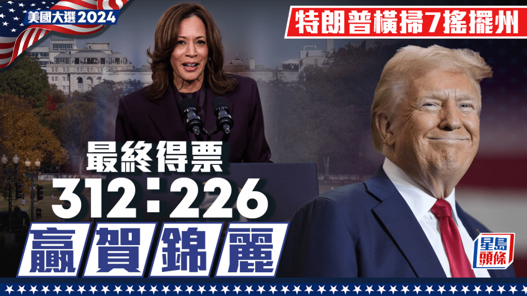 特朗普當選︱最終得票312：226  特朗普橫掃7搖擺州