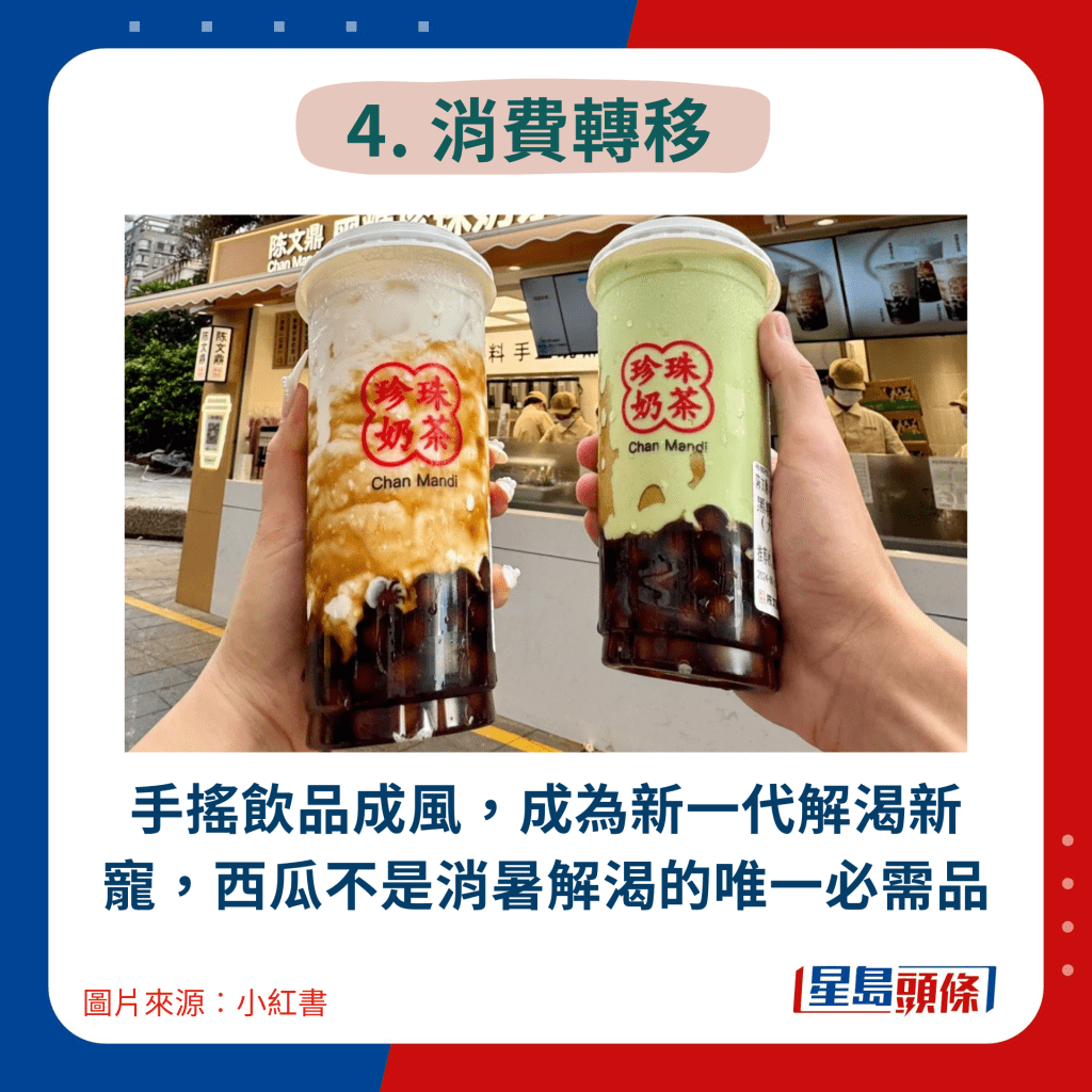 4. 消費轉移︰手搖飲品成風，成為新一代解渴新寵，西瓜不是消暑解渴的唯一必需品