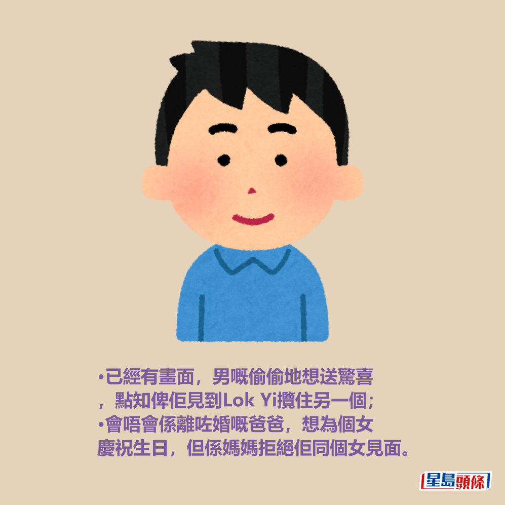 •已經有畫面，男嘅偷偷地想送驚喜 ，點知俾佢見到Lok Yi攬住另一個； •會唔會係離咗婚嘅爸爸，想為個女 慶祝生日，但係媽媽拒絕佢同個女見面。