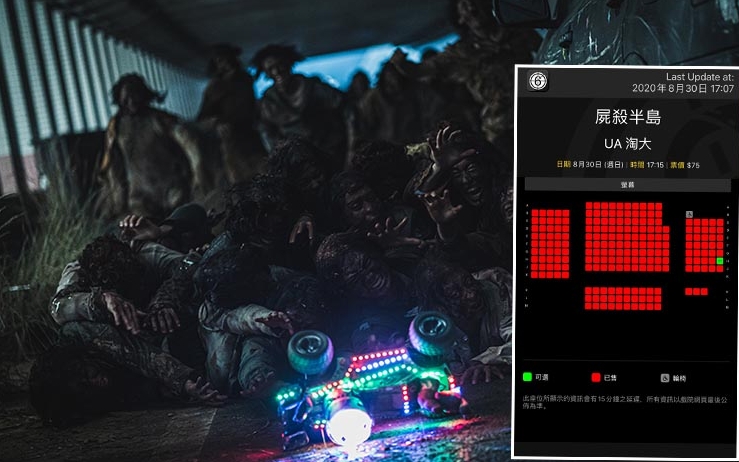 《屍殺半島》上映3日票房勁破831萬,場場爆滿。
