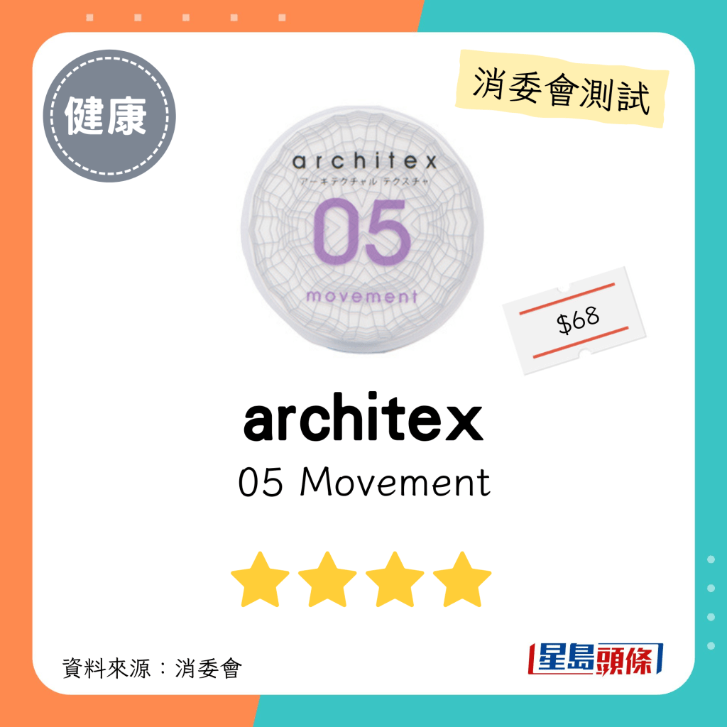 消委會髮泥髮蠟｜architex 05 Movement