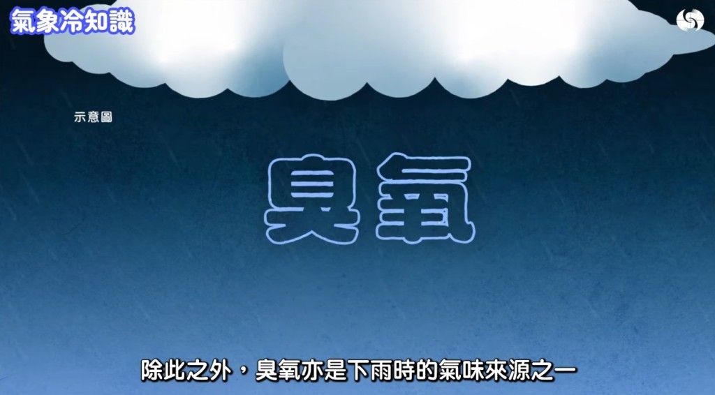 香港天文台《氣象冷知識》「汪汪夢裏聞:下雨的味道」截圖。 香港天文台《氣象冷知識》「汪汪夢裏聞:下雨的味道」截圖。