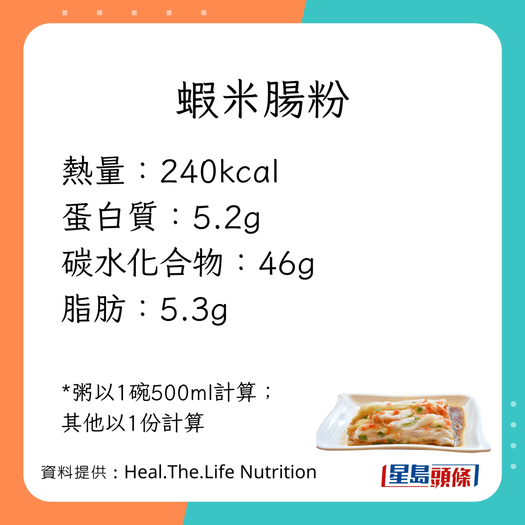 最低卡8款食物