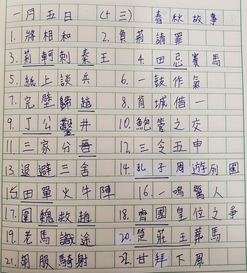 （圖片來源：受訪學校提供）
