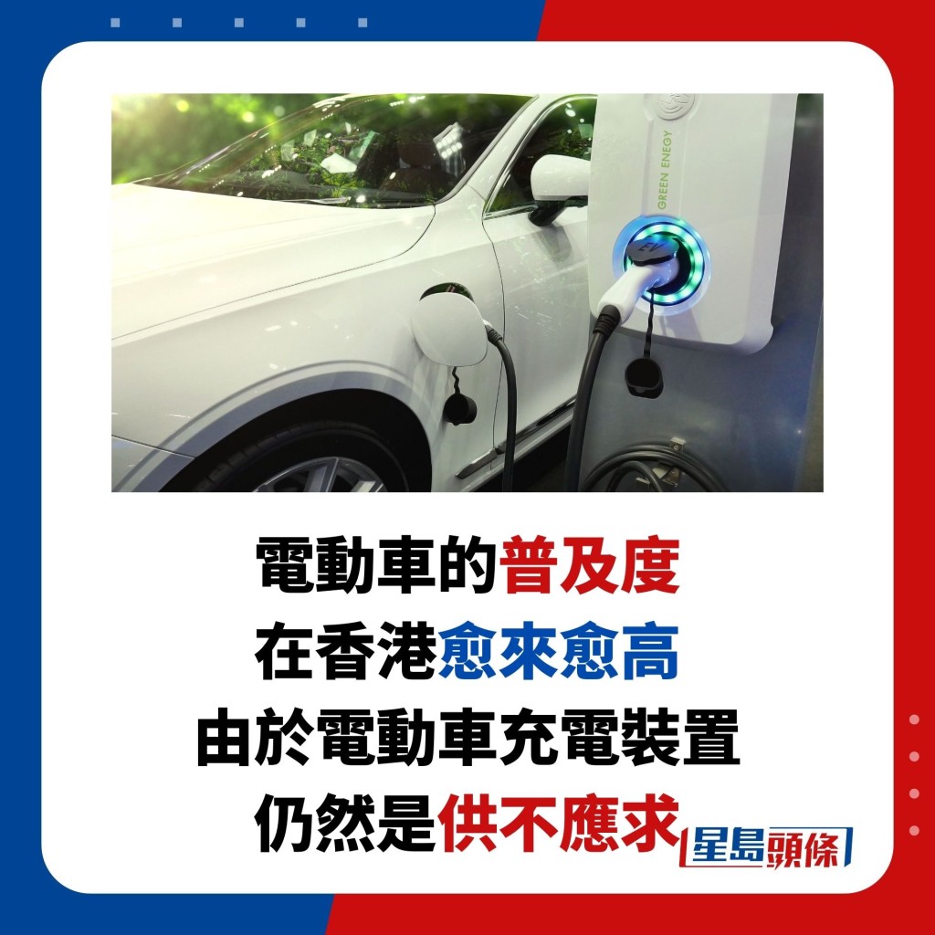 電動車的普及度 在香港愈來愈高 由於電動車充電裝置 仍然是供不應求