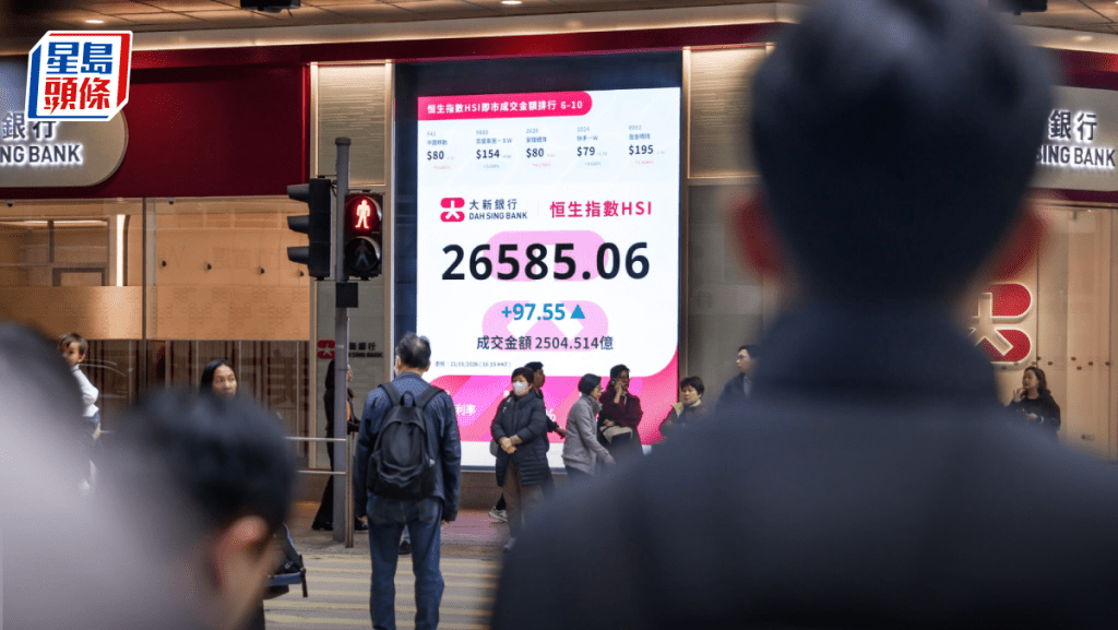恒指升97點 金價破頂金股狂升 中芯漲4%冠藍籌 專家：資金流入亞太區｜港股收市